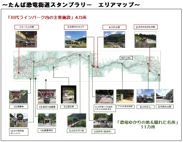 開催期間終了 たんば恐竜街道スタンプラリー 開催 9 19 11 29 丹波地域恐竜化石フィールドミュージアム